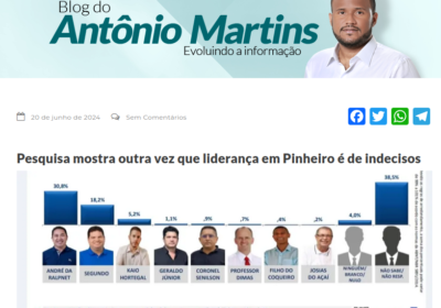 Blog do Antônio Martins cita pesquisa da EPO.
