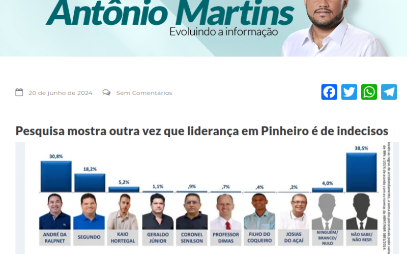 Blog do Antônio Martins cita pesquisa da EPO.